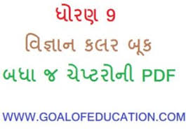 Sixth subject is english, which is also second language in this standard. Std 9 Science Navneet Color Book Pdf Goal Of Education