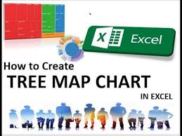 Tree Map Chart In Excel