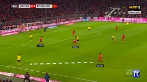Seine entscheidung überrascht nicht, der streit mit sportvorstand hasan salihamidzic war in den vergangenen monaten ein dominierendes thema im klub und lenkte vom sportlichen ab. Hans Dieter Flick At Bayern Munich 2019 20 Tactical Analysis