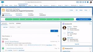 Salesforce opportunity view