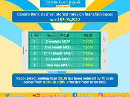 Creditmantri offers you the best personal loans matched to your credit. Canara Bank On Twitter Hi We Wish To Inform You That Existing Borrowers Under Msme And Retail Borrower Is Eligible For A Switchover To Rllr By Submitting A Consent Letter At The