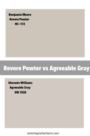 The rgb values for sherwin williams sw2277 cumulus are 208, 212, 212 and the hex code is #d0d4d4. Benjamin Moore Revere Pewter Hc 172 Still A Favorite Gray West Magnolia Charm