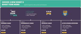 Now you need to phone paypal support. How To Use Paypal At Learningchess 2 With Or Without An Account Learningchess Blog