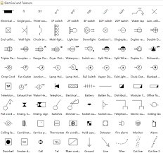 Wiring Diagram Symbols Chart Bookingritzcarlton Info Electrical Symbols Blueprint Symbols Circuit Components