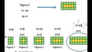 Desafios matematicos libro para el alumno cuarto grado 2016 2017 online pagina 243 de 256 libros de texto online from librosdetexto.online. 4 Grado Desafio Matematico 68 Primero Fijate Si Va Youtube