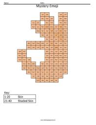 5,000+ vectors, stock photos & psd files. Emoji Multiplication And Division Coloring Squared Graph Paper Art Multiplication Multiplication And Division