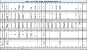 76 studious ss 304 grade pipe weight chart