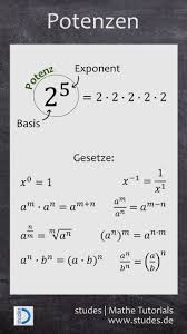 Ich erkläre wie die schreibweise funktioniert. Potenzen Potenzen Nachhilfe Mathe Mathe Unterrichten Mathematik Lernen