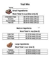 Recipe For Trail Mix Using Fractions Teaching Fractions Trail Mix Fractions