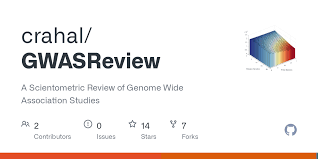 Gleneagles kuala lumpur hospital consultant urologist dr warren lo hwa loon talks about the various types of urinary incontinence. Gwasreview Authors Csv At Master Crahal Gwasreview Github