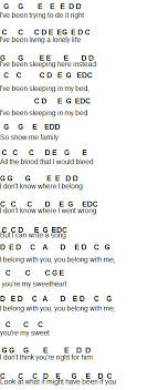 Ho Hey Flute Sheet Music Flute Music Clarinet Music