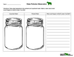 Pick the answer that best answers the question. Water Pollution Worksheet By My Class Resources Tpt