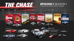 If you're purchasing your first car, buying used is an excellent option. The Open World Power Racing Game The Crew 2 Is Now Available For Free With The Biggest Update To Date The Crew 2 Bahamut