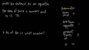 Turning Word Problems Into Equations Kristakingmath Youtube