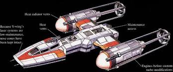 Original Y Wing Jpg 658 274 Star Wars Ships Star Wars Vehicles Star Wars