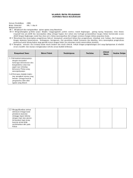 Silabus rpp administrasi umum kls x smk akuntansi kelas kurikulum 2013 bagikan praktikum perusahaan jasa dagang dan lembaga instansi pemerintah buku 10 pdf. C3 2 12 Silabus Adm Keuangan Xii