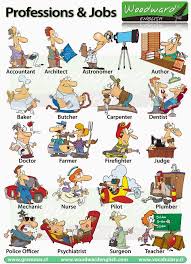 Learning English Could Be Fun Cartazes Ingleses Frases Verbais Salas De Aula De Ingles