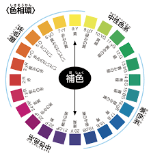 色のパワーでラクに生きる術 第3章…色は無言で仕事する | 腹ペコはらぽん、参上‼️