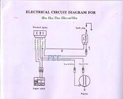 Triton r4 wiring diagram 50cc wiring diagram general helper. Diagram X7 Pocket Bike Wire Diagram Full Version Hd Quality Wire Diagram Diagramza Cstem It