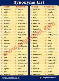 100 Synonyms Words List With Pdf Most Important Synonyms Words Synonyms And Antonyms Words Synonyms And Antonyms English Vocabulary Words