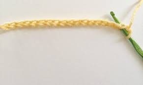 Oct 09, 2020 · this is what you can do. Welcome To Crochet It S Time To Crush Your First Lesson Craftsy