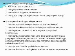 Keluarga menjadi media pertama dalam proses sosialisasi yang memiliki banyak peran, yaitu melatih penguasaan diri, pemahaman nilai dan norma sosial, dan melatih anak dalam mempelajari peranan sosial. Tahap Tahap Keperawatan Diagnosa Keperawatan Perencanaan Keprawatan Implementasi Keperawatan Evaluasi Dan Dokumentasi Keperawatan Ppt Download