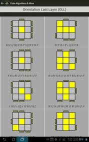Maybe you would like to learn more about one of these? 40 Ideas De Cubo En 2021 Cubos Cubo Rubik Rubik