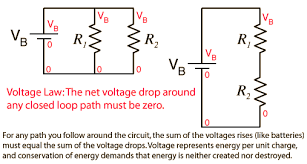 Image result for kirchhoff and ohm's laws