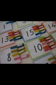 11 Jeux De Math Trop Cool A Faire A La Maison Ou A L Ecole Fun Math Math Addition Math Activities