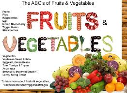 Perfect wedding our wedding dream wedding spring wedding. My Plate Fruits Vegetables Fruit5 Nutrition Recipes Fresh Fruits And Vegetables Fruit