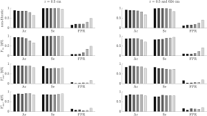 Dan lagu daerah di seluruh indonesia merupakan identitas bangsa kita, yaitu bangsa yang kaya akan budaya, seni, dan warna, namun tetap satu jua. Frontiers Location Of Parasympathetic Innervation Regions From Electrograms To Guide Atrial Fibrillation Ablation Therapy An In Silico Modeling Study Physiology