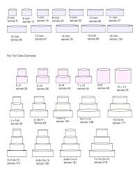 Cake Pricing Chart Wilton Images Cake And Photos