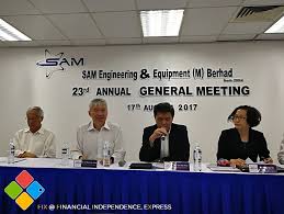 Bhd., plot 103, hilir sungai keluang lima, taman perindustrian bayan lepas 4. Singapore Aerospace Manufacturing Spiral Thinker Group Facebook