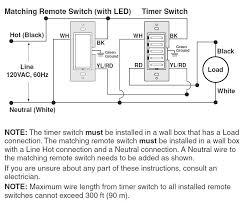 Make sure the outlet box you choose is large. Diagram Wire Diagram Leviton 275t Full Version Hd Quality Leviton 275t Outletdiagram Arteramo It