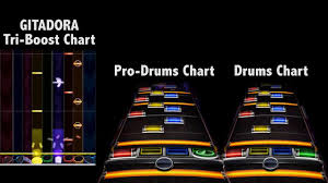 Model Ft2 Miracle Version Hardest Song In Drummania Rock Band Custom Song Preview 1