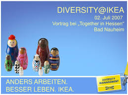 Ppt Anders Arbeiten Besser Leben Ikea Powerpoint Presentation Free Download Id 2938082