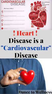 Pin On High Blood Pressure