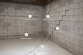 If you take into account things like earthquakes, flooding, the shifting ground, tree. Foundation Crack Repair Milwaukee Mccoy Contractors