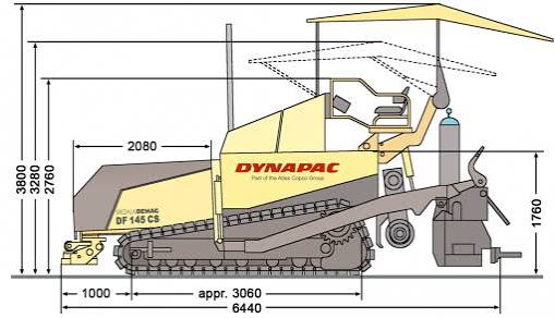 Svedala DF145CS Asphalt Paver