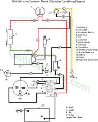 Do not worry about it. Yamaha G16 Starter Generator Wiring Diagram Yamaha Golf Cart Starter Wiring Wiring Diagram Productive Productive Zaafran It Small Engine Combination Generator Starters Wiring Diagram For Trailer Plug