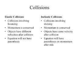 Much more common are inelastic collisions. Conservation Of Momentum Ppt Download