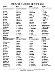 You can also view the word lists of the other levels of the word up project. Third Grade Master Spelling Lists