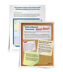 Components Of Balanced Literacy And Strategies For The Classroom