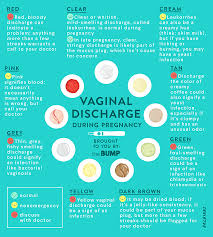 Early on, typically no symptoms are seen. Pin On Up Coming