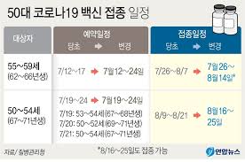 전북 (75.5%), 광주 (75.2%), 충북 (70.3%), 충남 (68.3%. Krf1hfxefxndcm