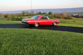Image result for Hemi Orange 1969 Polara