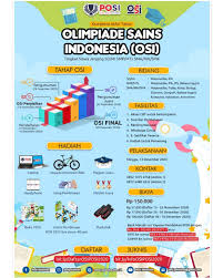 Maybe you would like to learn more about one of these? Update Lomba Kompetisi Terbesar Akhir Tahun Posi Olimpiade Sains Indonesia Osi Total Hadiah Puluhan Juta Rupiah Fasilitas 1 Akses Cbt Untuk Berkompetisi 2 Soal Dan Pembahasan 3 Ranking Nasional
