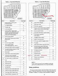 Diagram] vw jetta fuse diagram for 2002 full version hd quality for 2002. 02 Jetta Fuse Box Wiring Diagram Electron Update Electron Update Pennyapp It