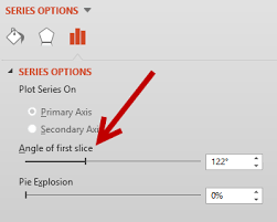 Powerpoint Rotate Pie Chart