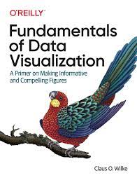 Practical data visualization march 18, 2015 compsci 216: Fundamentals Of Data Visualization